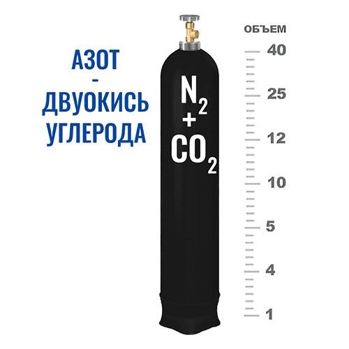 Баллоны для смеси в Перерве Баллоны для смеси в Перерве