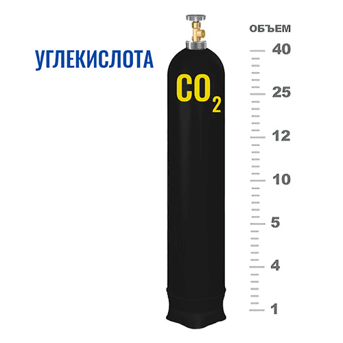Баллоны для углекислоты в Перерве Баллоны для углекислоты в Перерве